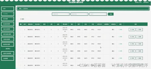 Java景區(qū)直通車服務(wù)系統(tǒng)的設(shè)計(jì)與實(shí)現(xiàn)